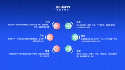 商务风蓝色循环关系6项PPT