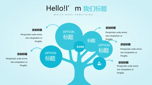 蓝色简约医药医疗报告通用动态PPT
