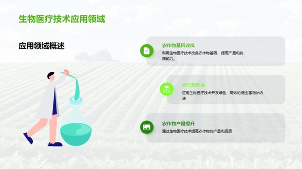 生物医疗技术在农业领域的应用