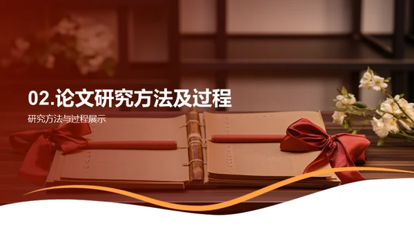 论文之旅