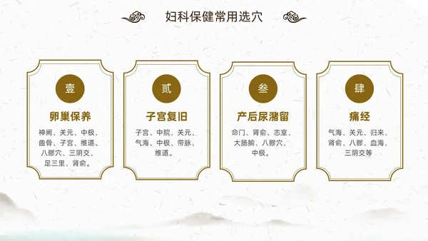 中国风古风中医妇科外治法传统中医文化经络护理培训PPT
