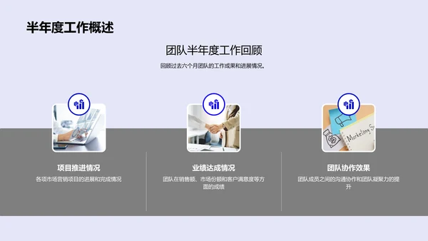营销团队半年工作总结PPT模板