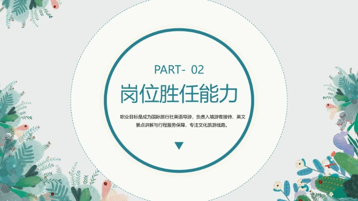 英语专业大学生职业生涯发展规划个人求职综合能力展示PPT