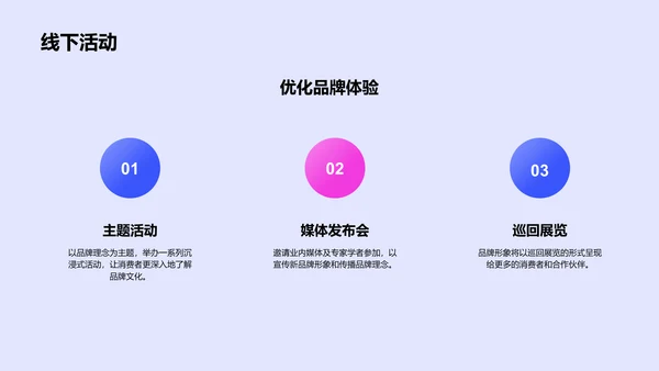 蓝色炫酷品牌升级发布会PPT模板