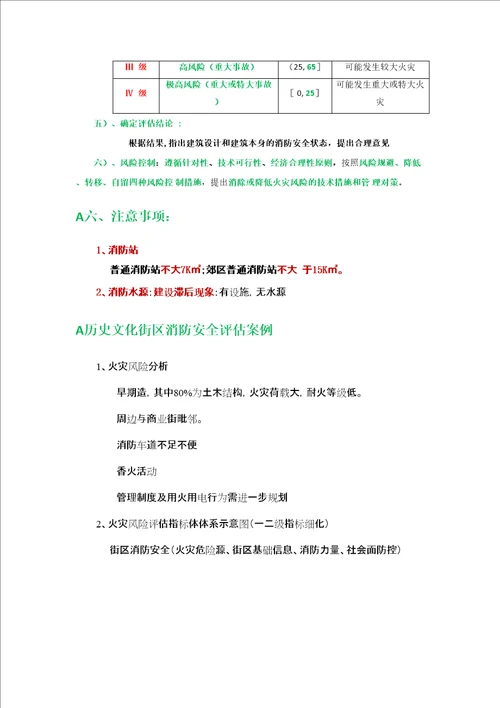 消防安全评估方法与技术要求精选文档