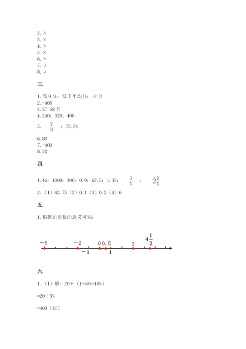 苏教版六年级数学下学期期末测试题往年题考.docx