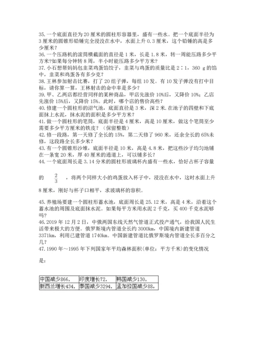 小升初数学应用题50道【有一套】.docx