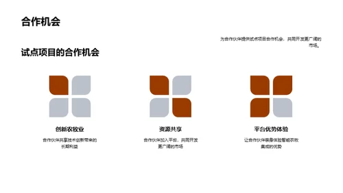 农牧业智能化转型