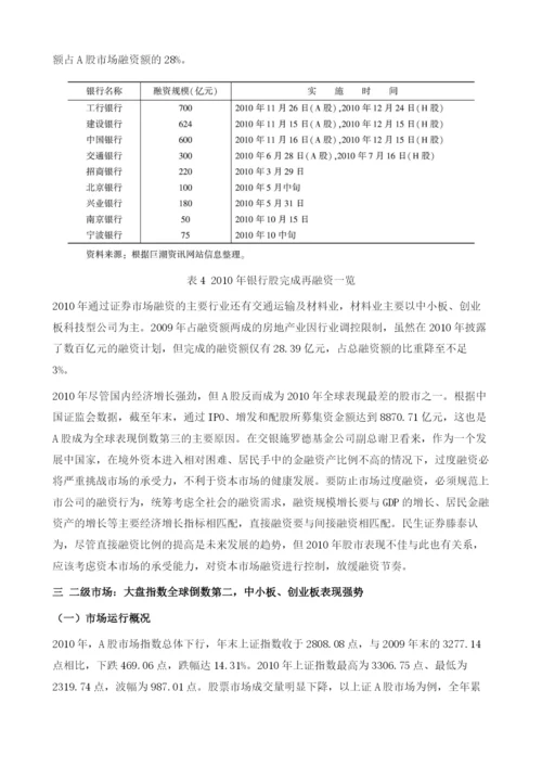 金融市场：股票市场.docx