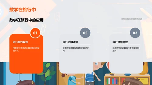 数学在日常生活应用PPT模板