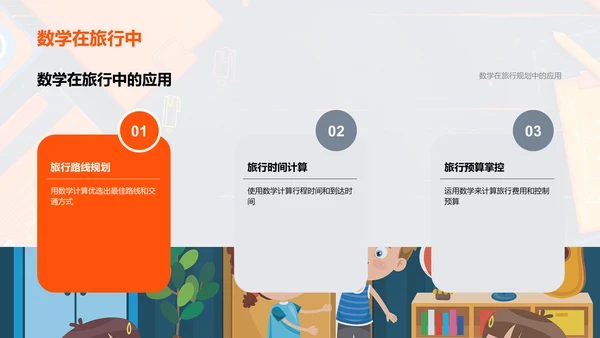 数学在日常生活应用PPT模板
