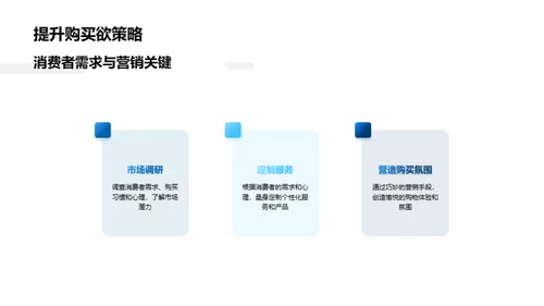 大雪节营销策划