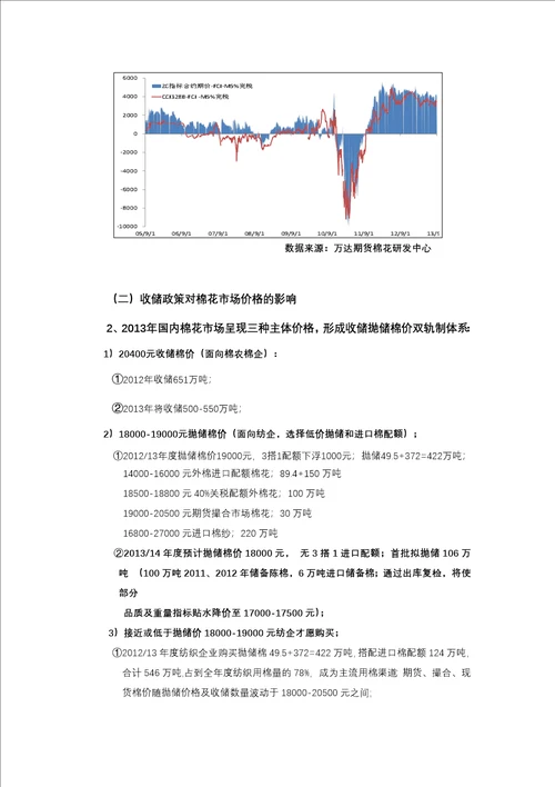 1401018大型企业棉花棉纱期货经营操作方案计划计划