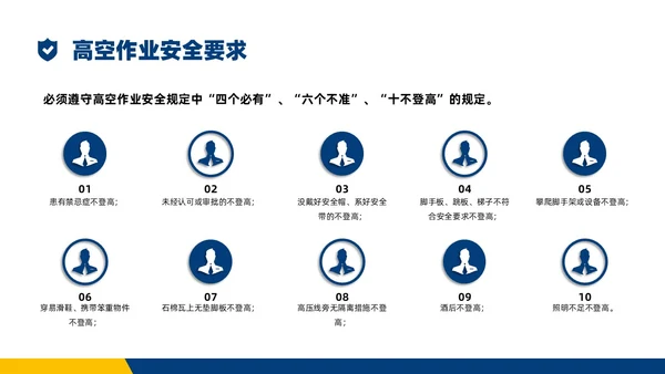 蓝黄商务实拍高空作业安全管理培训PPT课件