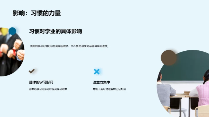 行为习惯与自我提升