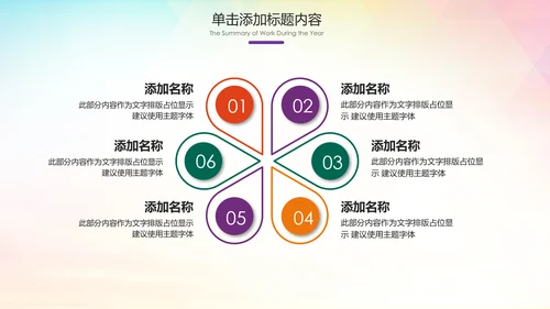 羽毛球比赛协会教学生产企业总结PPT模板