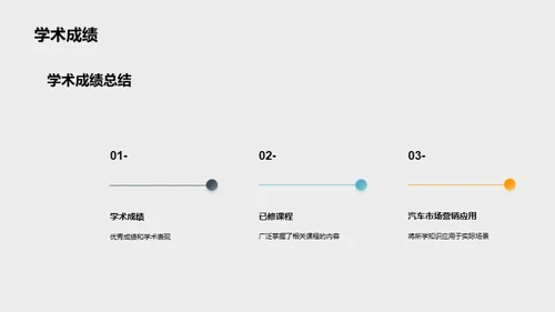 汽车行业硕士课程介绍