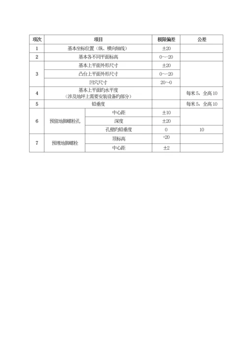 环冷机安装专题方案.docx