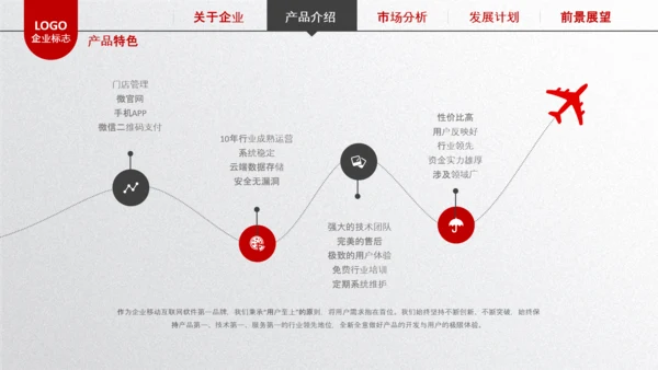 简约企业宣传企业简介公司简介PPT模板