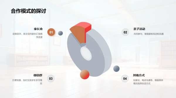 家校协力, 共育未来