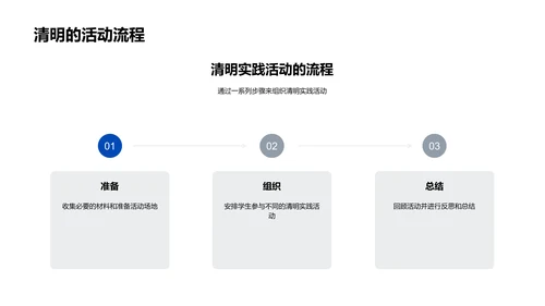 清明节的道德教育PPT模板