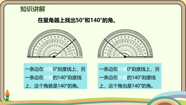 人教版数学四年级上册3.2 角的度量课件(共25张PPT)