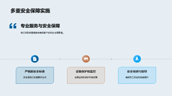 重塑工业未来