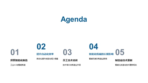 探索智能制造未来