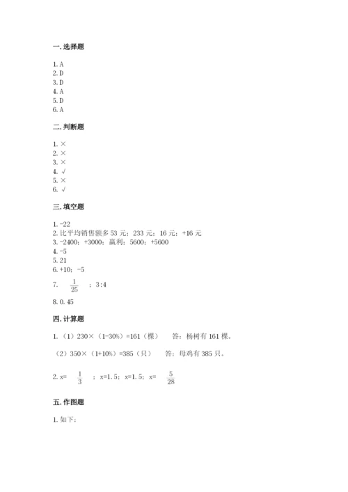 林芝地区小升初数学测试卷a4版.docx