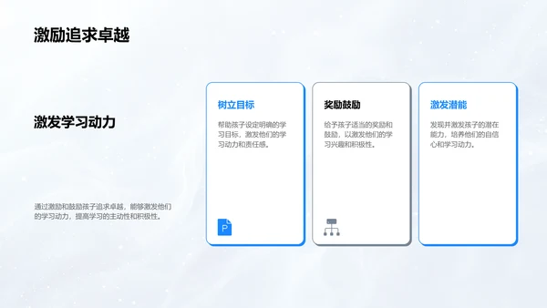 初中升学成功路径