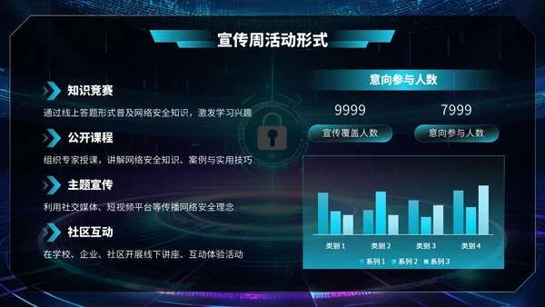 深蓝色科技风网络安全宣传周科普讲座PPT模板