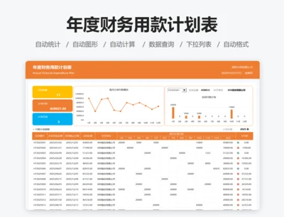 年度财务用款计划表
