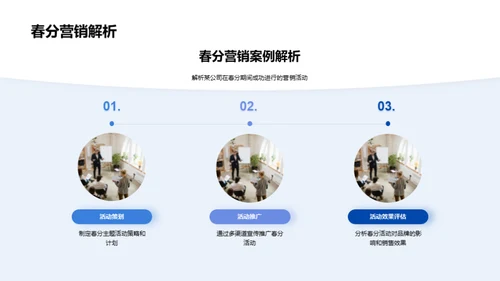 春分营销新玩法