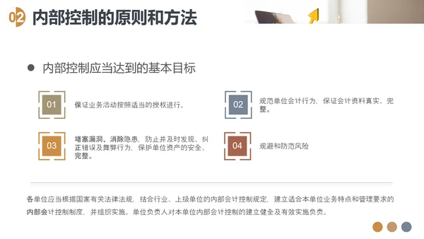 CFO财务知识会计培训PPT模板