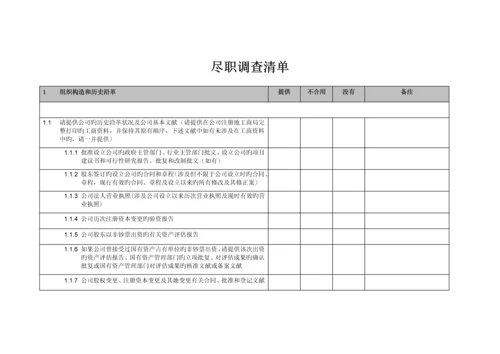 并购专项项目法律尽职详细调查清单.docx