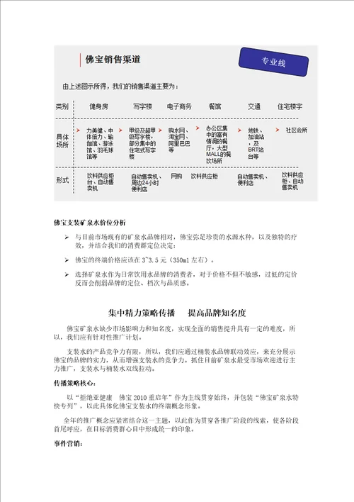 佛宝矿泉水品牌营销传播策划CCBD中擂策划案例