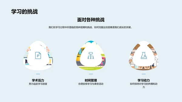 毕业纪念分享PPT模板