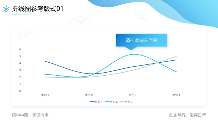 广东药科大学专属课题学术汇报毕业答辩通用PPT模板