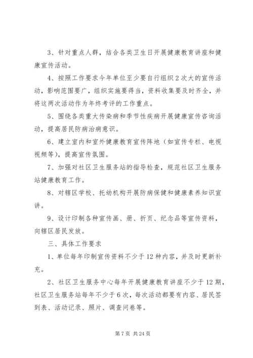 社区卫生服务中心健康教育工作计划.docx