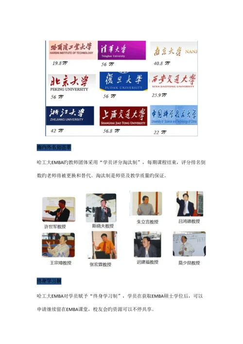 2023年哈尔滨工业大学高级工商管理硕士课程介绍.docx