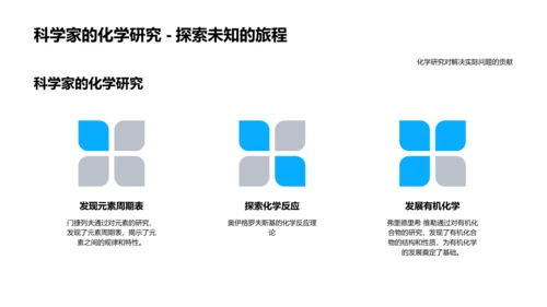 化学知识应用探索PPT模板