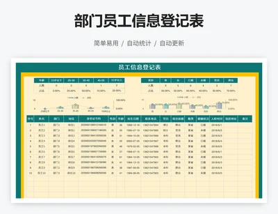 部门员工信息登记表