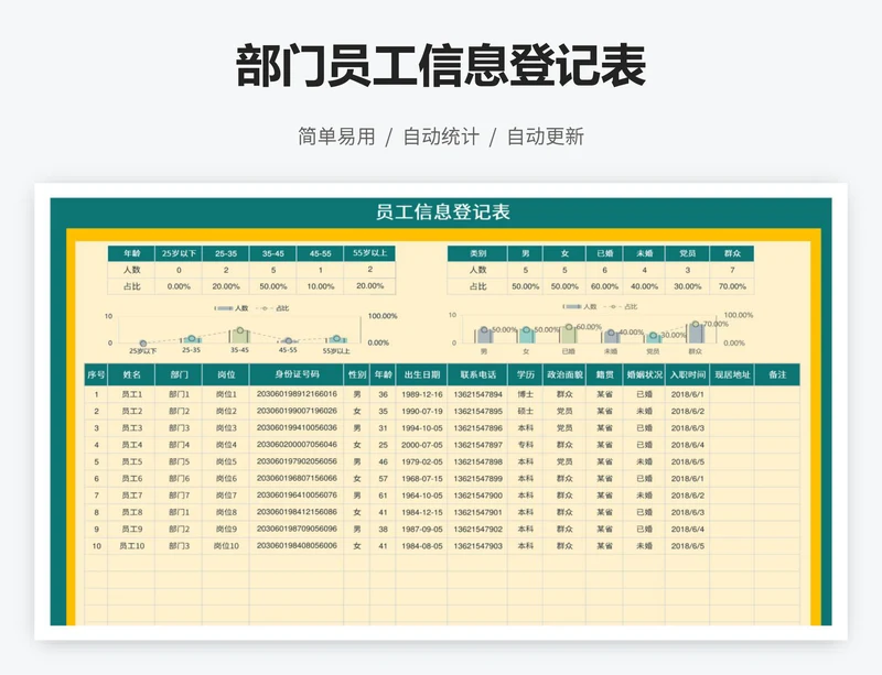 部门员工信息登记表