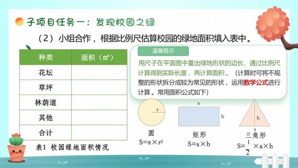 【跨学科主题学习】《美化校园》（课件20张）-人教版（2024）七年级地理上册