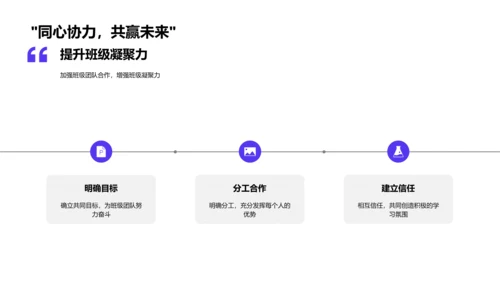 班级团队建设PPT模板