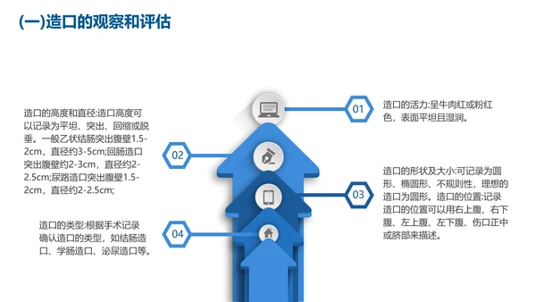 蓝色简约肠造瘘口的护理医护人员培训PPT模板