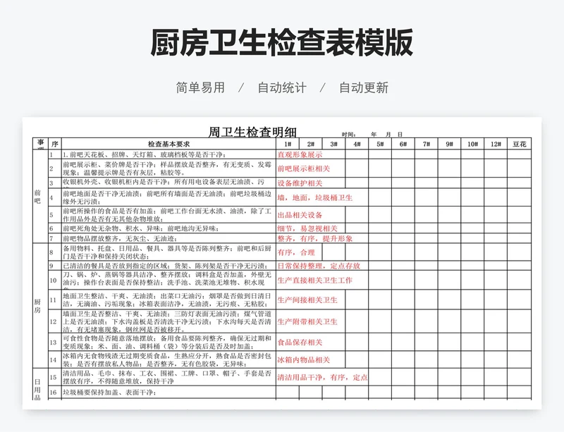 厨房卫生检查表模版
