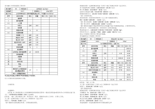 2021年二级造价工程师水利工程计量与计价实务押题密卷2