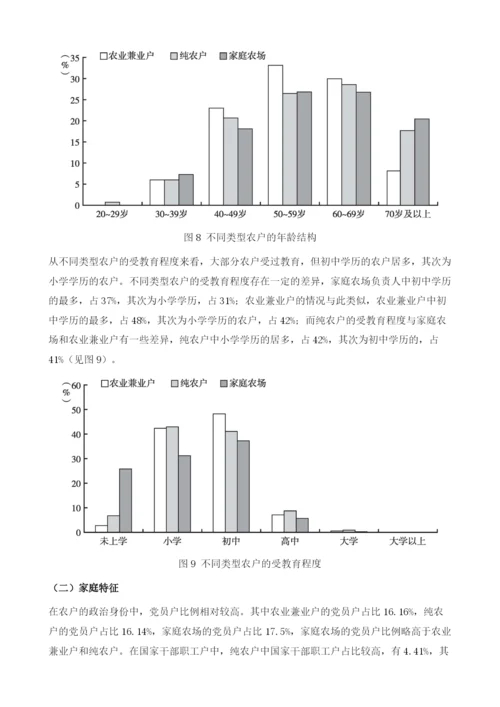 中国农户发展状况分析报告.docx