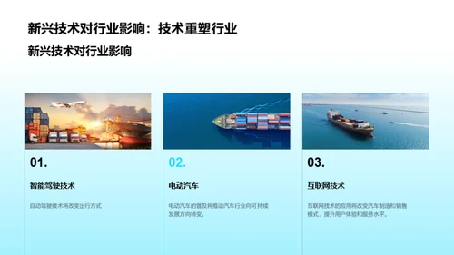 汽车业务半年回顾与展望